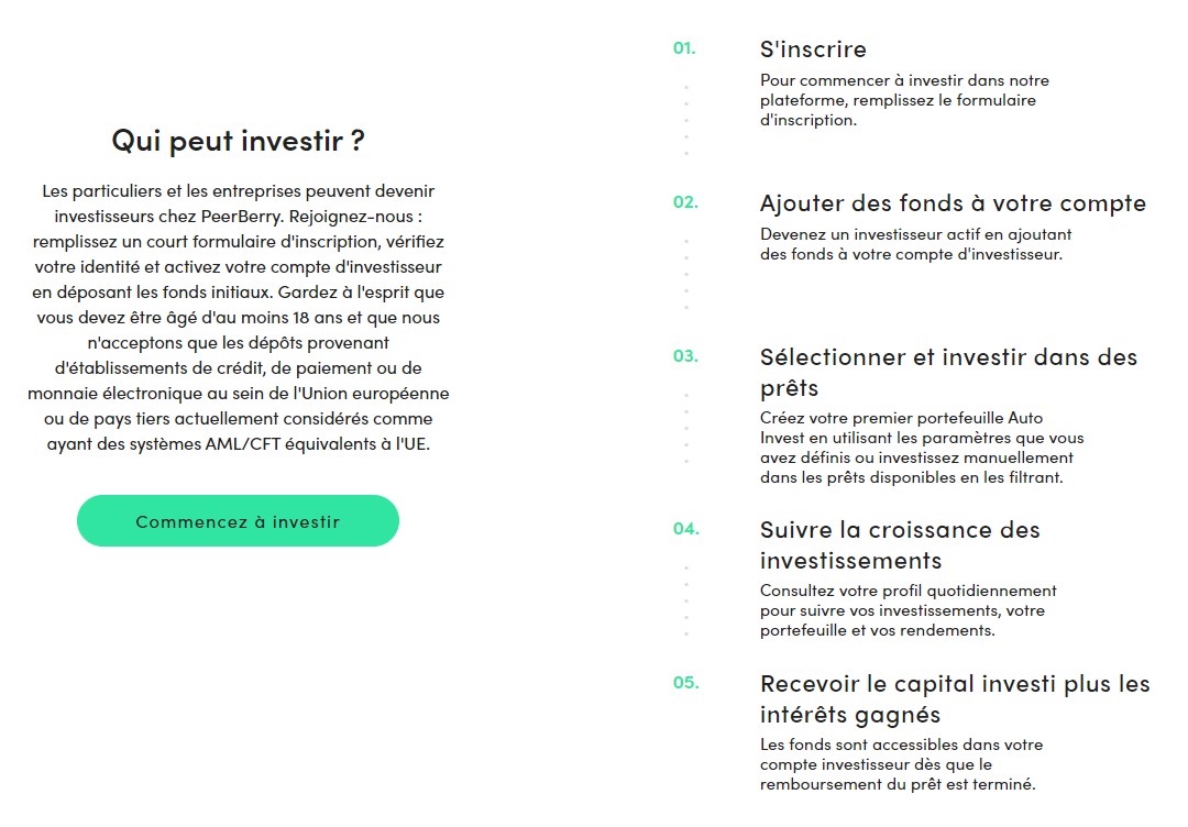 Comment ouvrir un compte chez PeerBerry