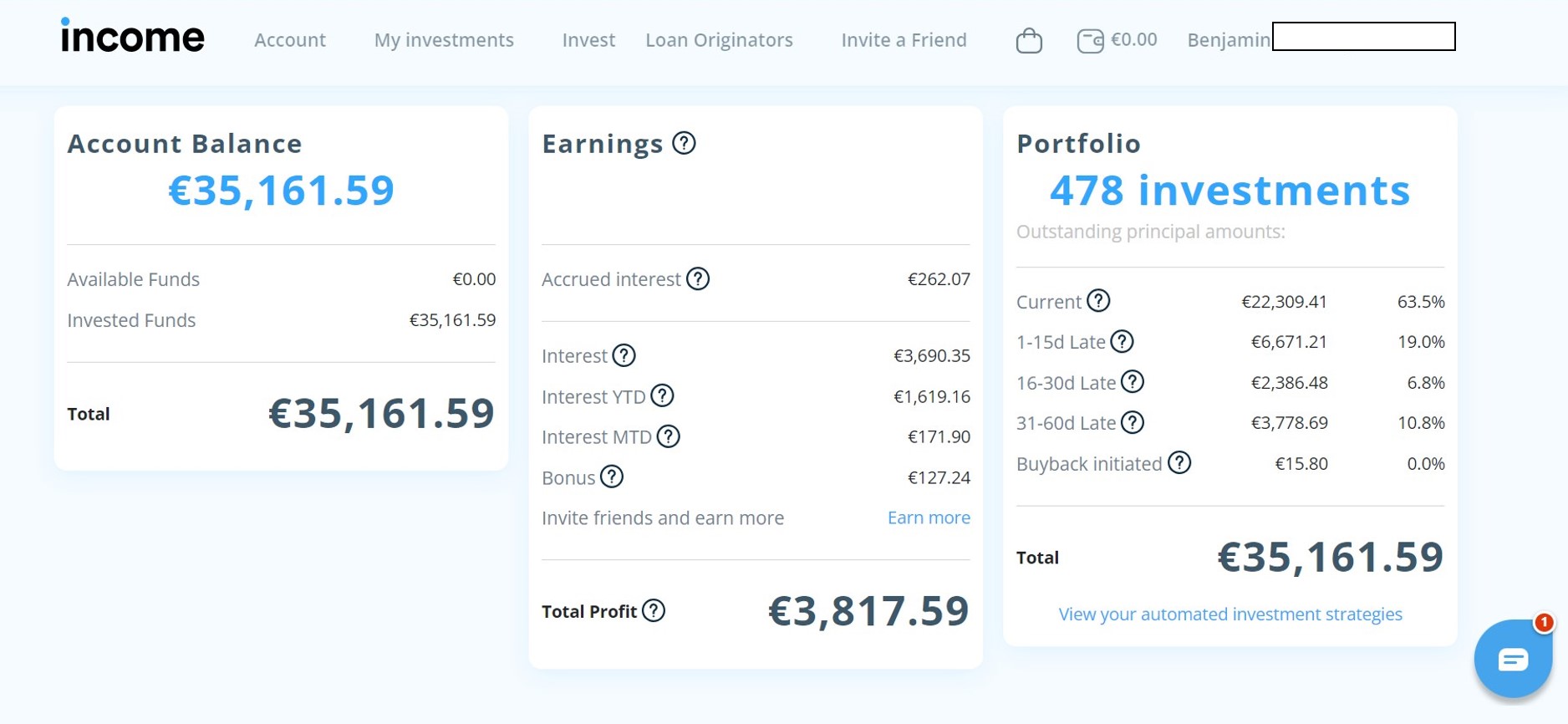 portefeuille income 25k€