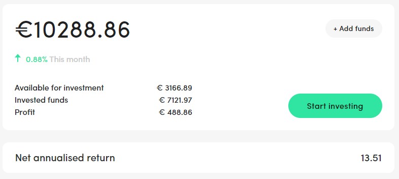 portefeuille PeerBerry 10k€