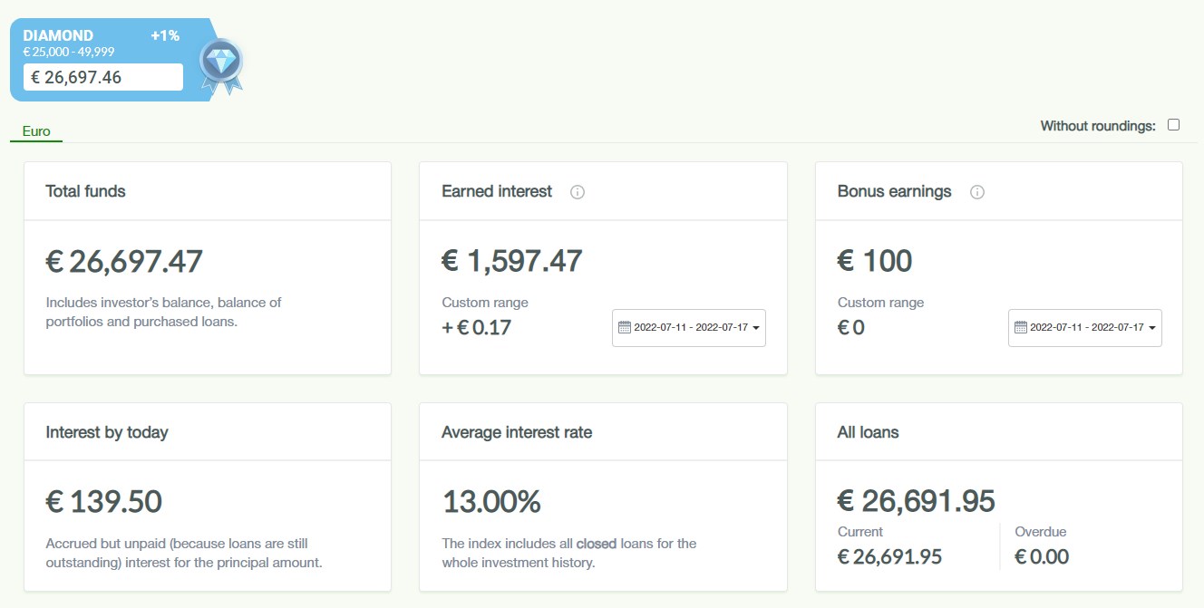 portefeuille robocash 25k€