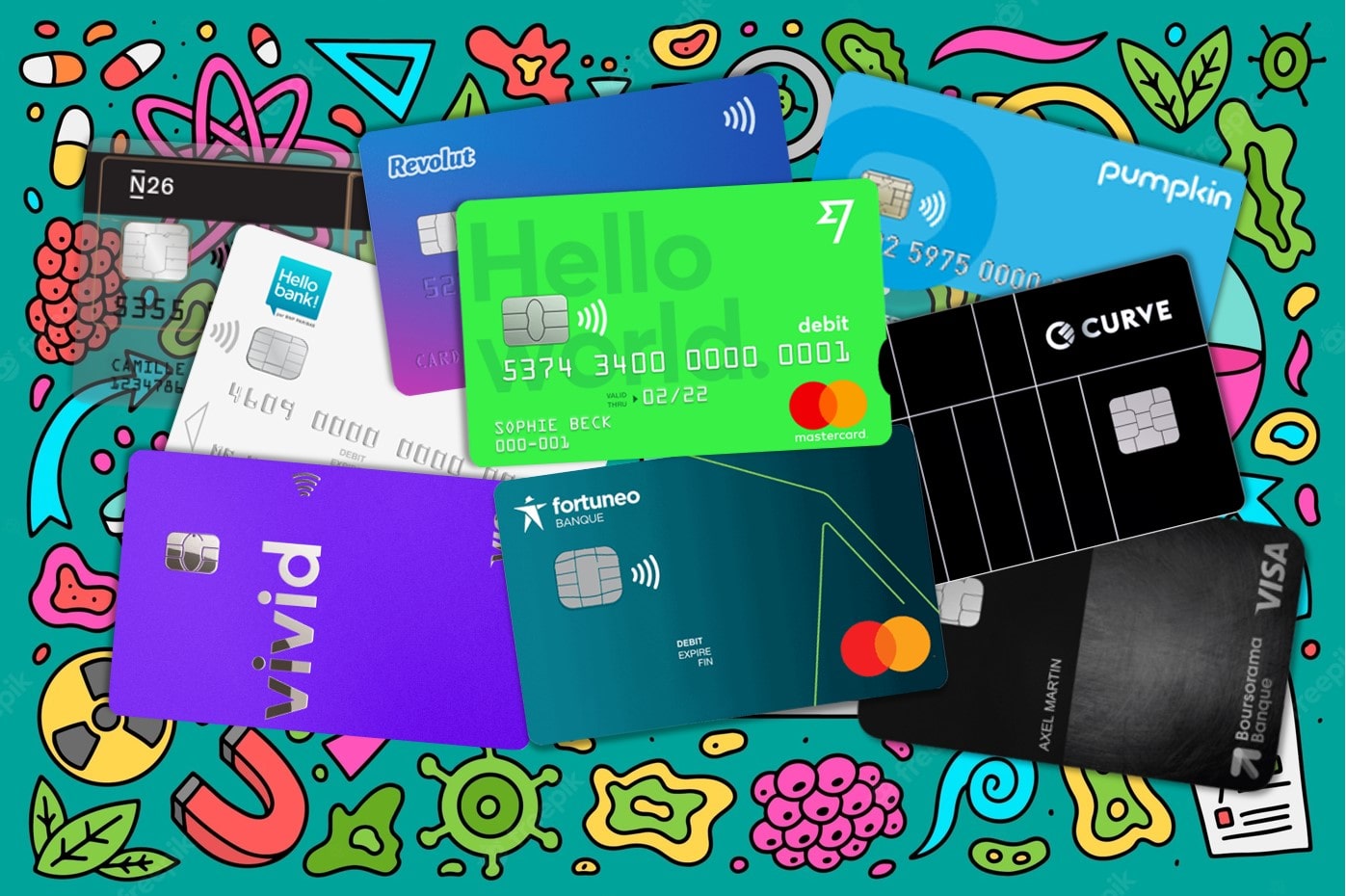 Quelle est la meilleure banque en ligne pour étudiant en 2025?